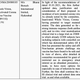 Minutes of the meeting of India's vaccine committee on Jan. 2.